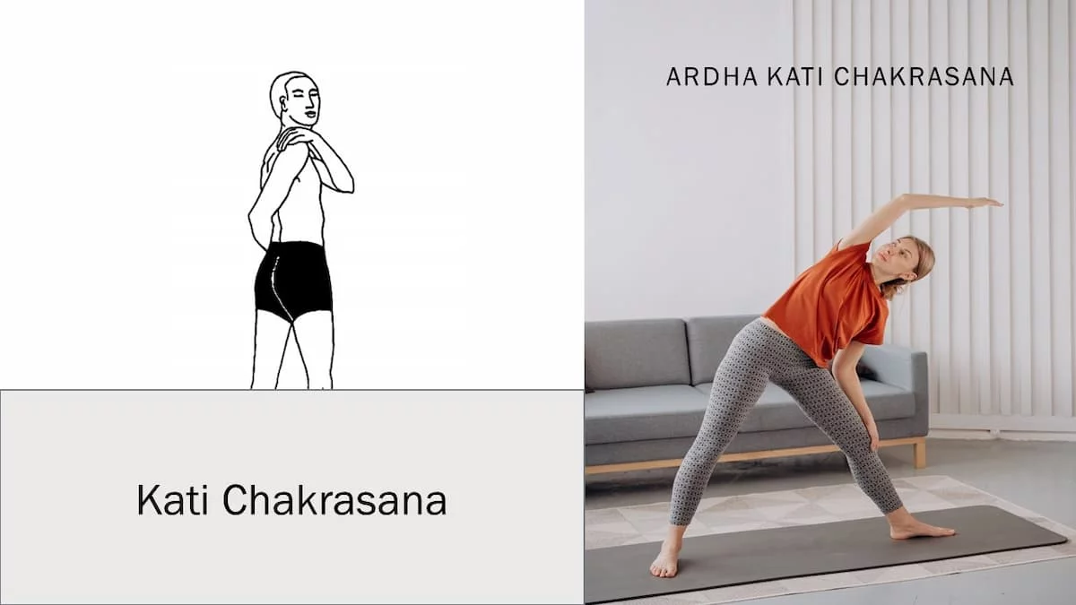 Chakrasana (Wheel Pose) - Yoga Asana